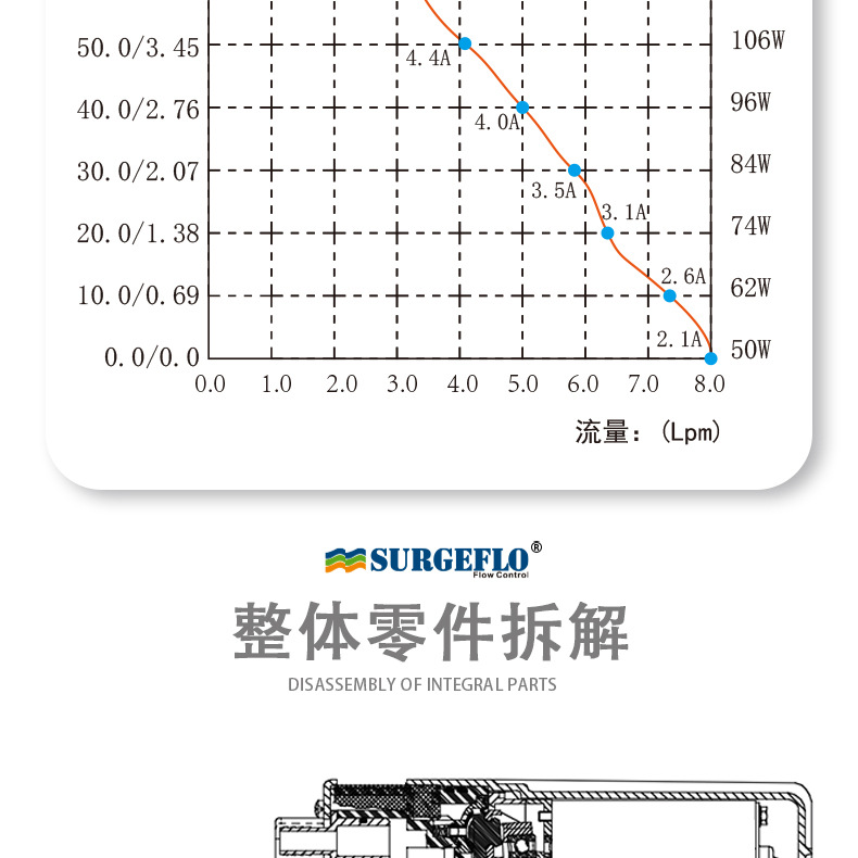 厂家直销SP-12太阳能深井潜水泵24v小型直流电动70米高扬程抽水泵详情10