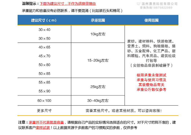 厂家批发 加厚覆膜白色PP编织袋 防水防潮透明编织袋 蛇皮袋定制详情10