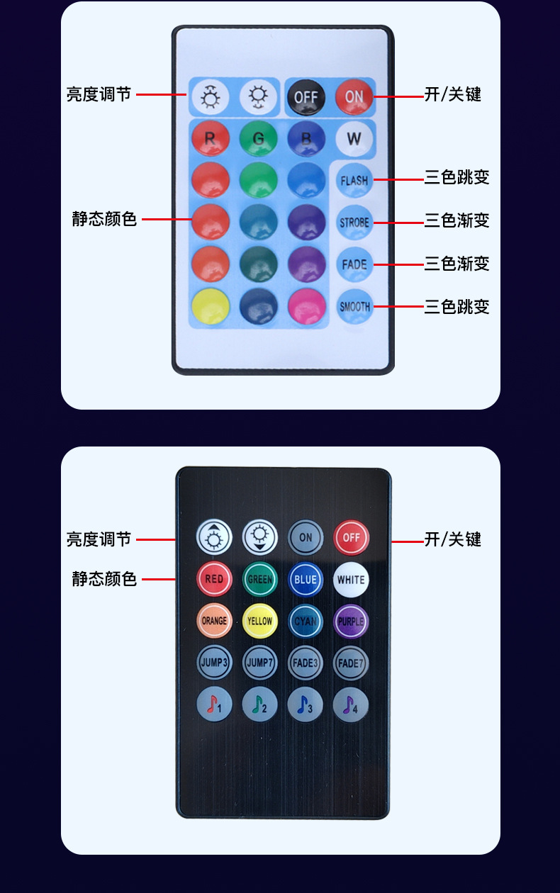 跨境电商5050RGB灯带套装12V七彩LED软灯条44键低压涂鸦WIFI氛围详情13