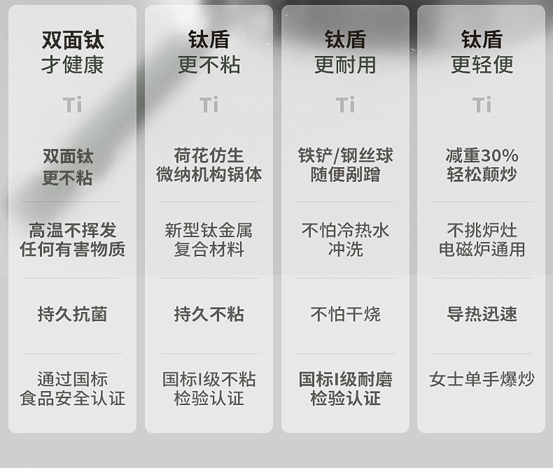 双面钛炒锅钛涂层不粘锅家用平底炒菜锅不沾锅燃气灶电磁炉通用锅详情7