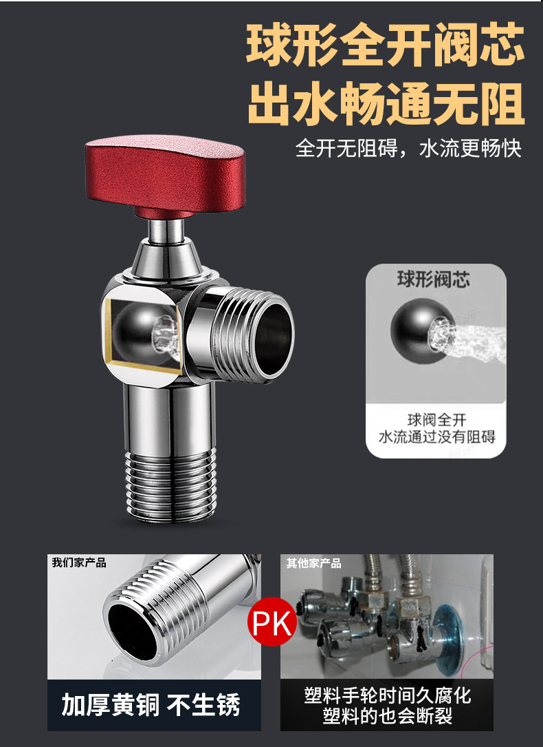 跨境大流量球芯三角阀马桶止回阀八字阀一进一出全开热水器角阀详情13