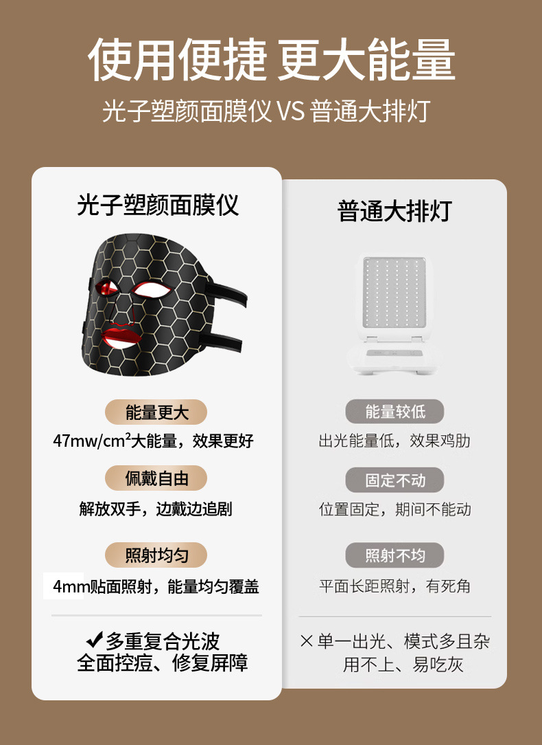 硅胶彩光面罩光子嫩肤仪美容仪脸部红蓝光美容面膜仪家用大排灯详情5