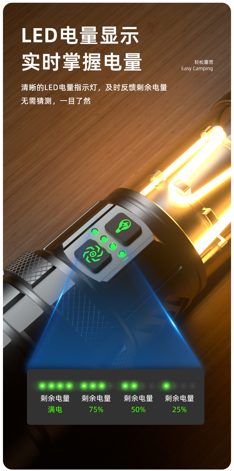 The new cross-border ultra-bright outdoor long-range white laser zoom with breathing function comes with a rechargeable flashlight for camping pic 17