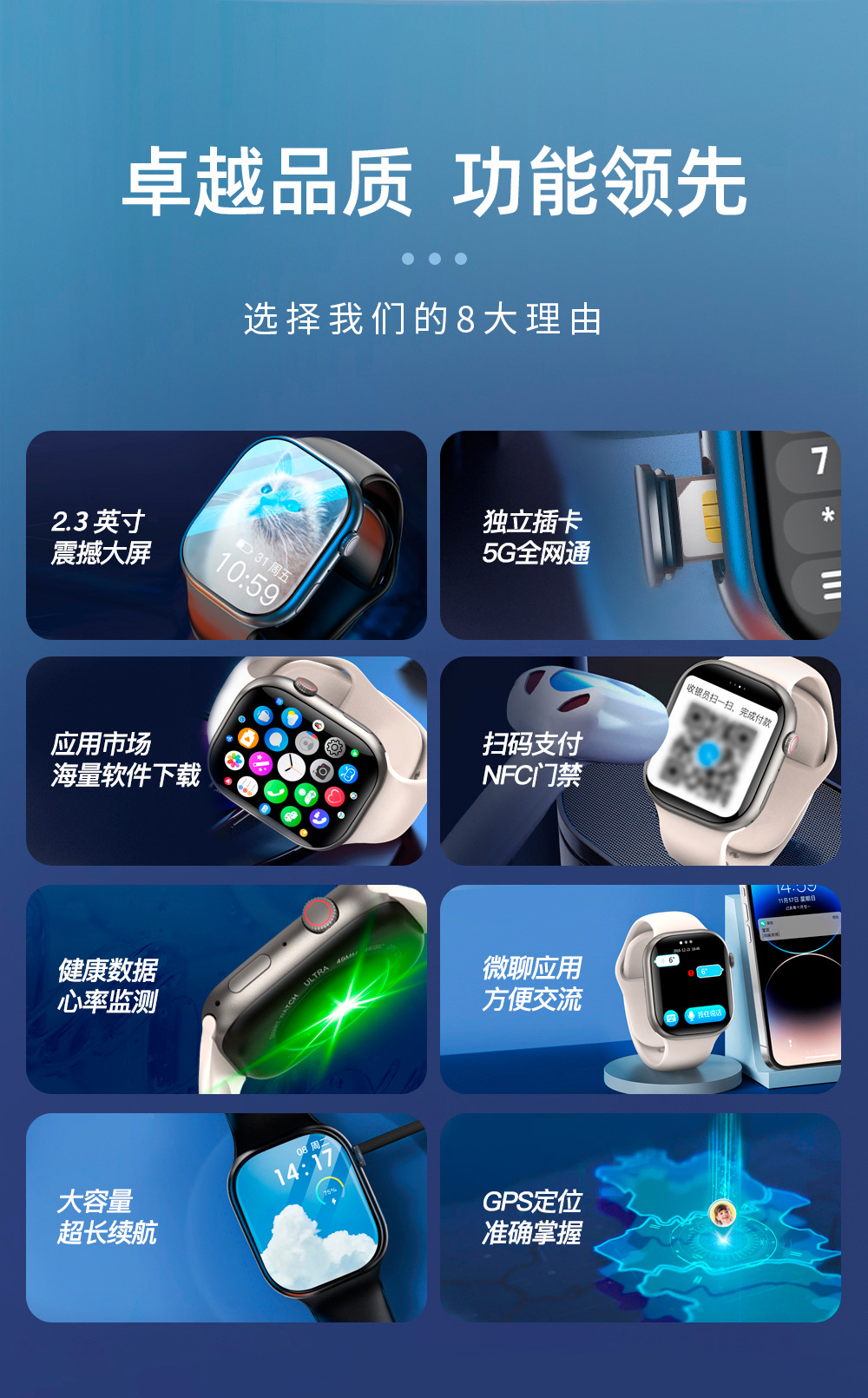 华强北S26蜂窝版watch智能电话手表5G全网通可插卡WiFi下载NFC详情2