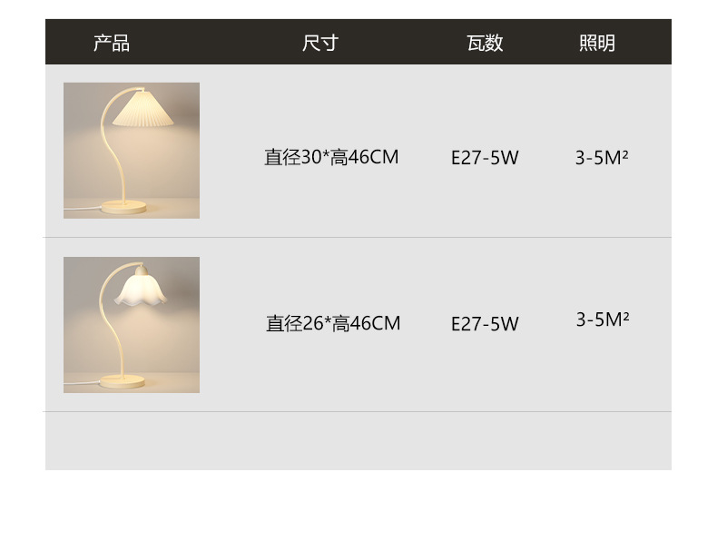 台灯ins风高级感复古氛围护眼小夜灯简约百褶客厅沙发卧室床头灯详情18