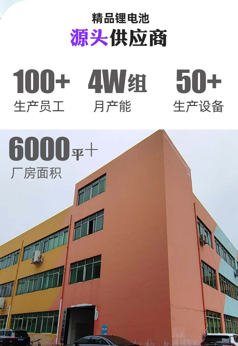 Customized 18650 lithium battery 12V, 24V, 36V, 48V, 10AH, 12AH, 20A solar energy storage large-capacity battery pic 3