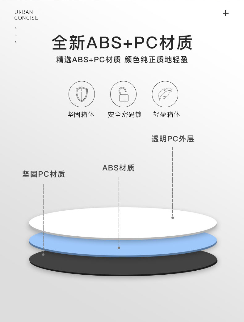 行李箱女皮箱拉杆箱结实耐用2023年新款密码箱大容量男学生旅行箱详情3