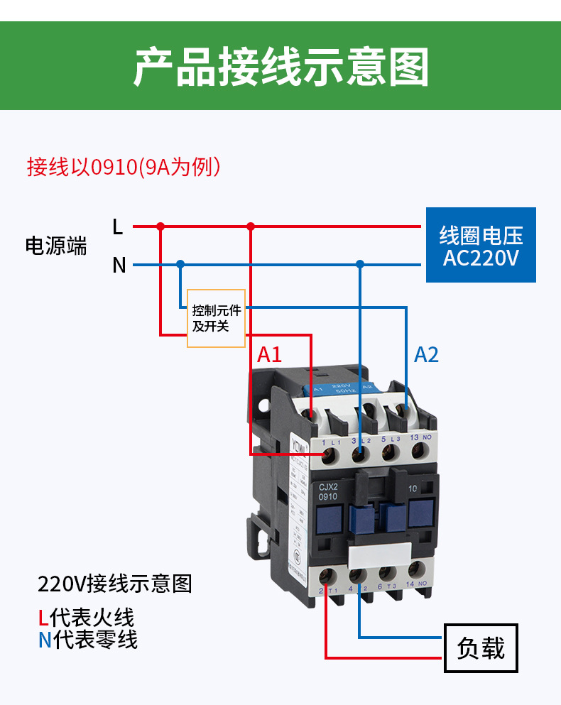 万联交流接触器单相220V三相380V低压电器24V厂家直销适用电工电气详情10