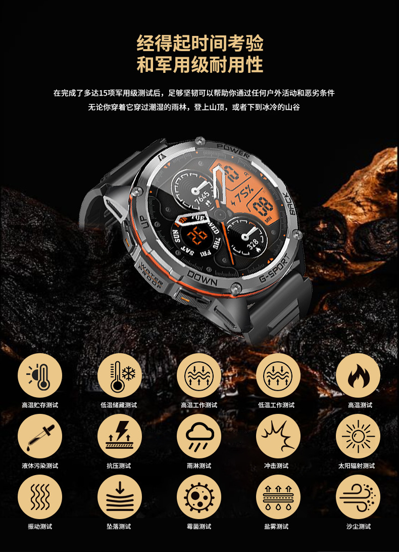 W30亚马逊畅销GPS智能手表健康心率监测防水蓝牙通话手环加工生产详情8