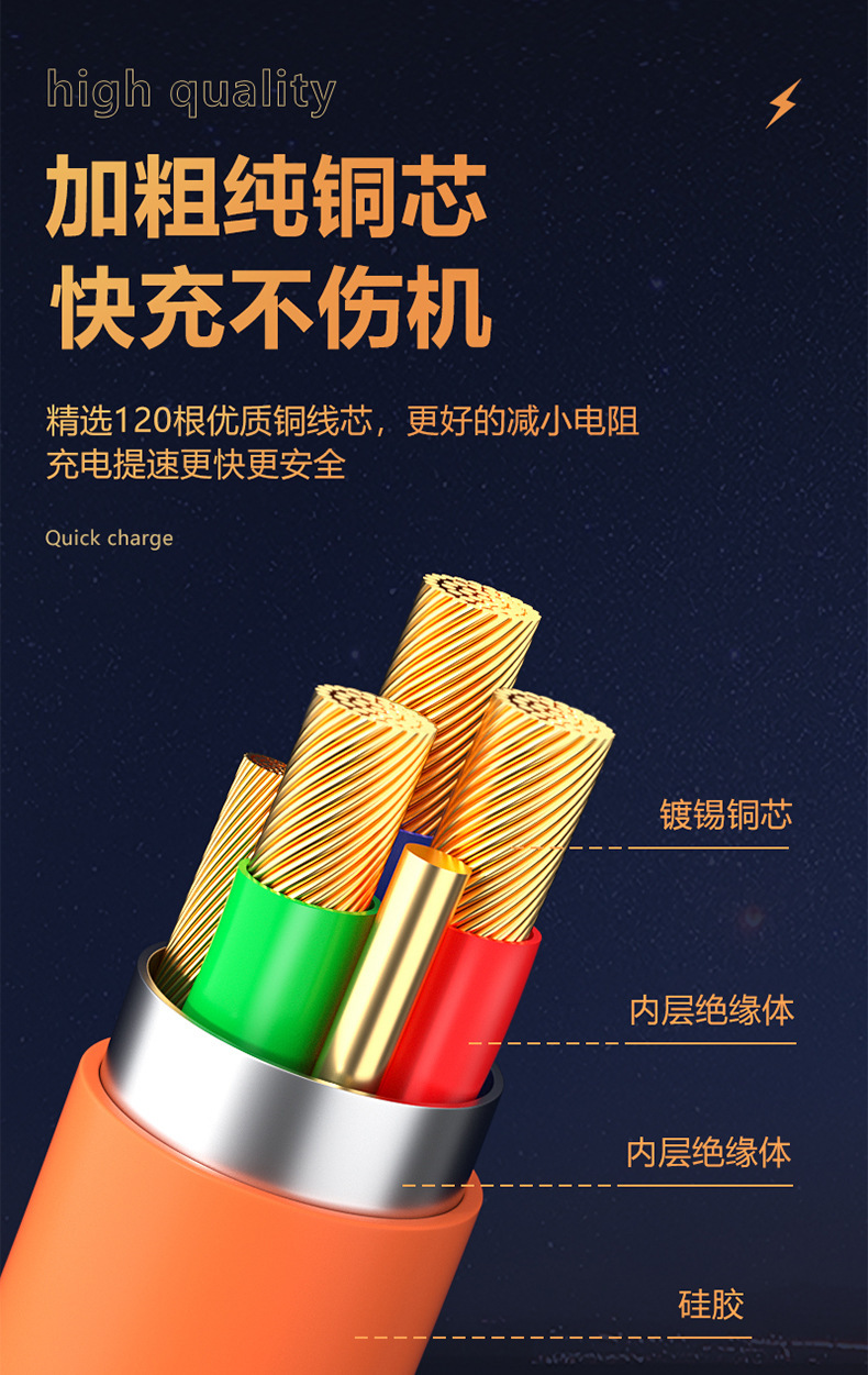 120W 机客一拖三数据线 适用于华为安卓苹果三合一快充手机数据线详情8