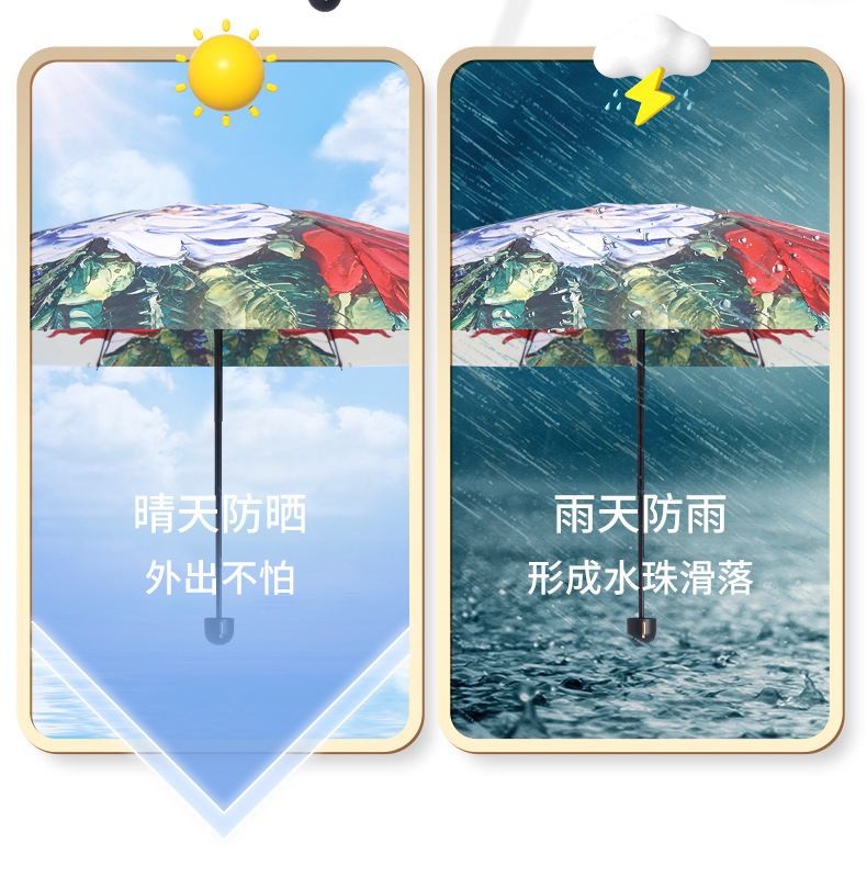 胶囊遮阳伞户外防晒花卉礼品伞晴雨两用便携折叠太阳伞定logo广告详情12