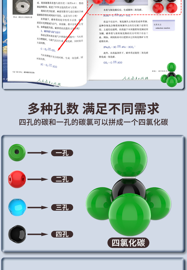 The LX-0604 atomic sphere electron cloud VSEPR spherical scale model of the molecular structure model in junior and senior high school chemistry pic 4