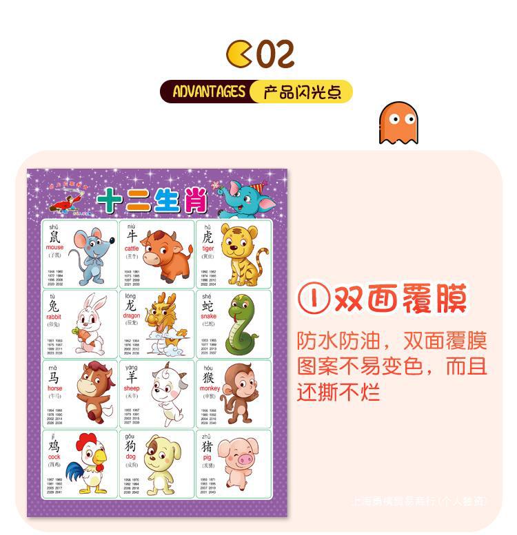 表100认识儿童早教百数启蒙到数字汉字拼音卡片无声挂画挂图宝宝1详情4