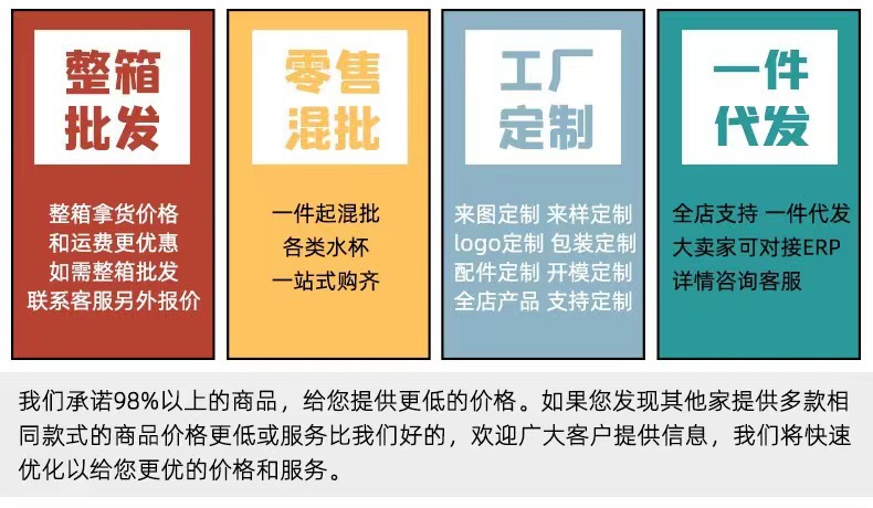 食品级PE材质保鲜袋小熊袋一次性保鲜膜套方便快厨房家用剩菜水果详情1