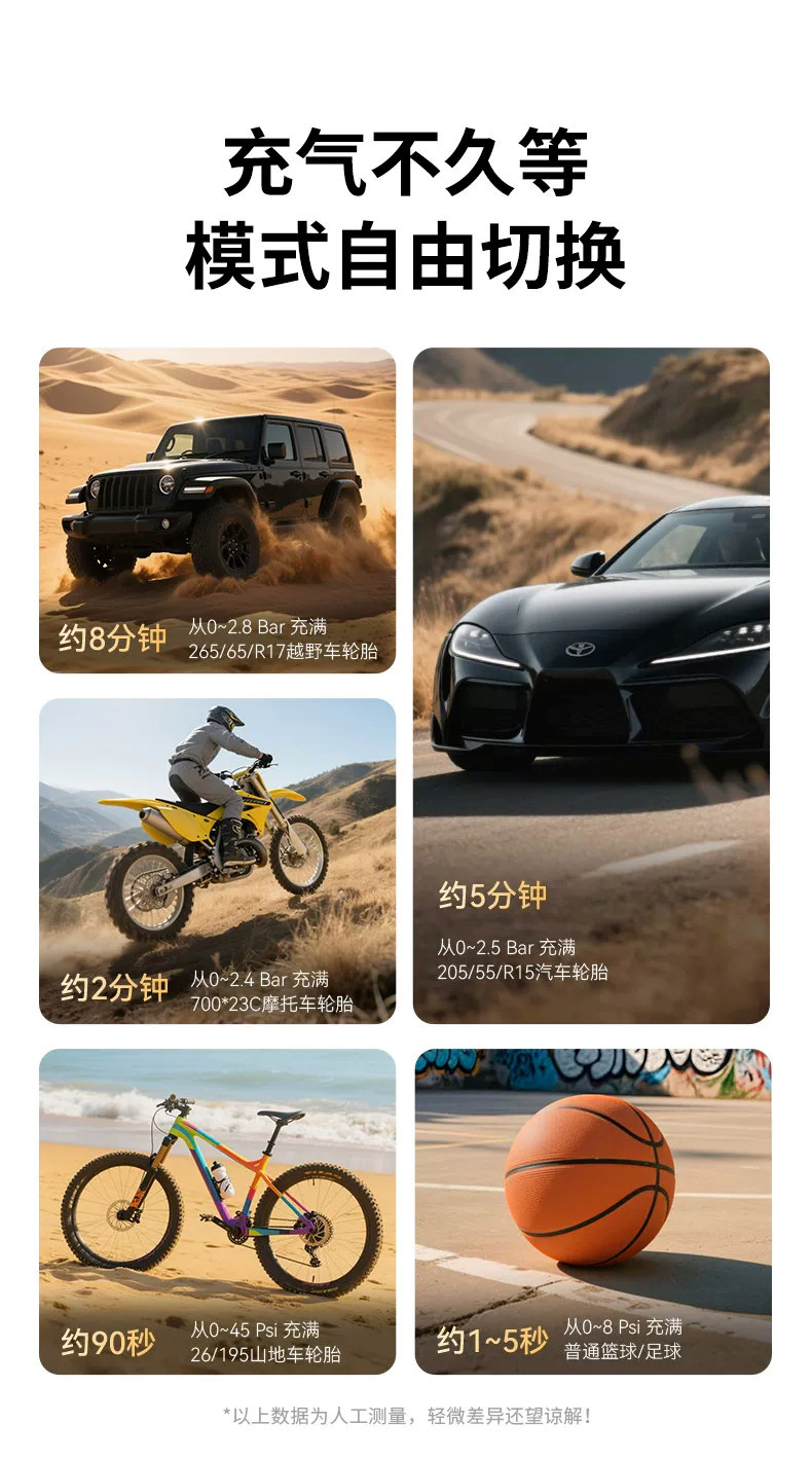 2026新款汽车应急启动电源充气泵一体机汽车强启电瓶紧急搭电宝详情10