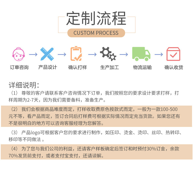 异形美妆蛋化妆粉扑气垫不规则非乳胶干湿两用葫芦水滴切面彩妆蛋详情15