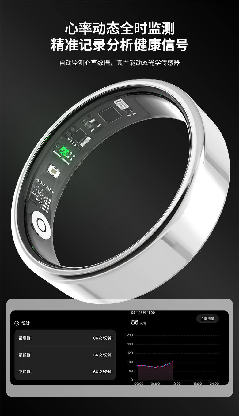 Cross-border bestseller R7 smart ring Heart rate, sleep, blood oxygen, exercise monitoring, photo taking, video switching, novel page turning pic 7