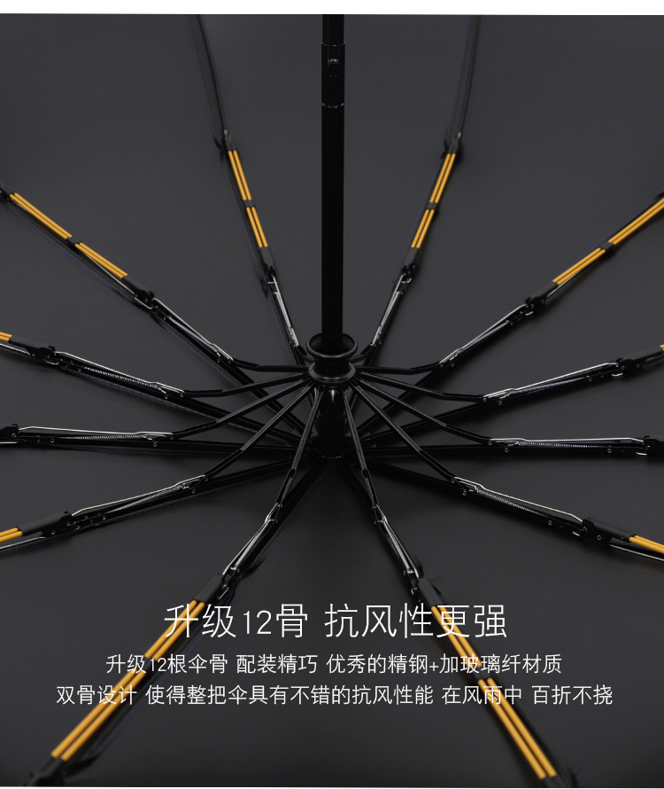 全自动折叠伞双骨加大码商务礼品广告伞批发可印LOGO雨伞详情8