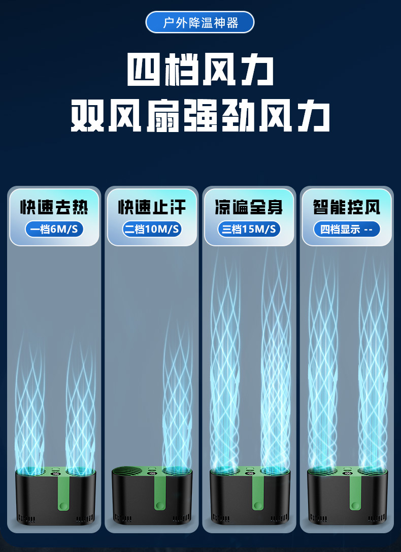 挂腰风扇户外工地随身便携式智能大风力充电款大风电风扇空调电扇详情6