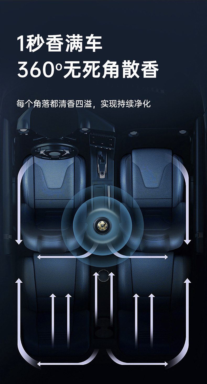车载香薰太阳能感汽车香水摆件2024网红足球装饰品中控台男女详情11