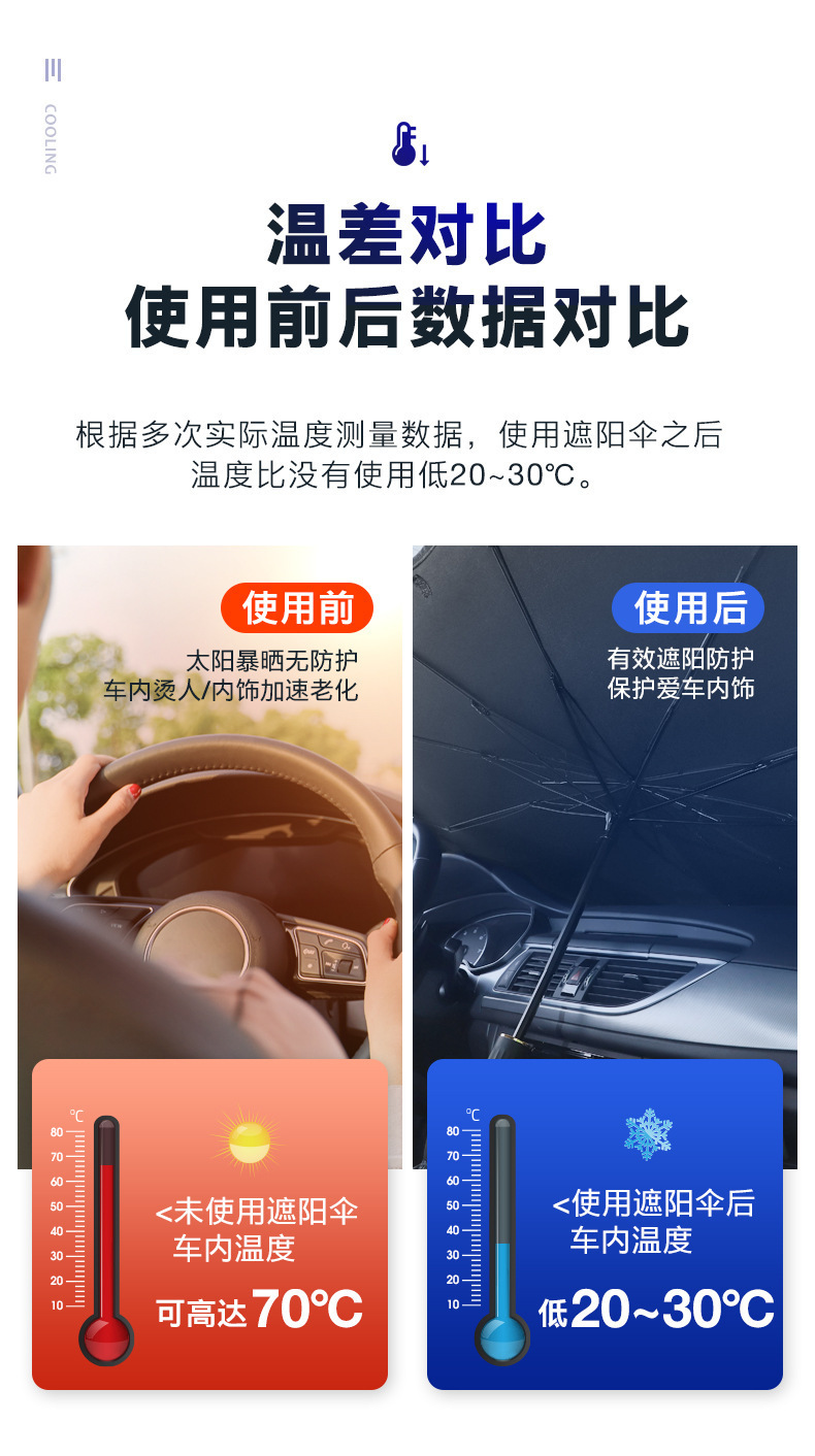 汽车遮阳伞批发车用前挡风玻璃遮阳挡伸缩折叠太阳挡防晒详情8