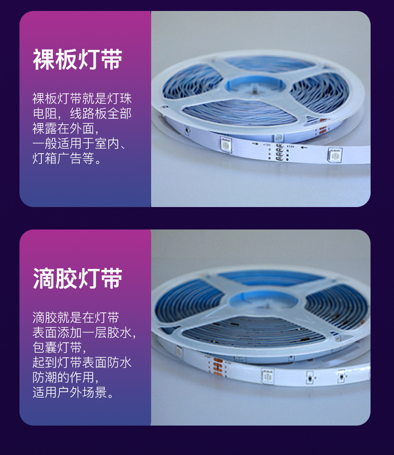 跨境电商5050RGB灯带套装12V七彩LED软灯条44键低压涂鸦WIFI氛围详情11