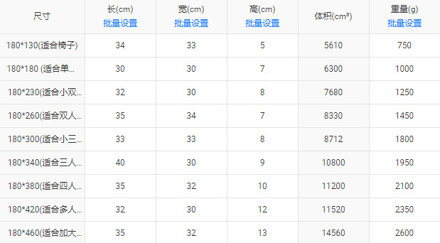 飞阳沙发巾高级感现代北欧沙发盖布雪尼尔防猫抓四季通用沙发套罩详情2