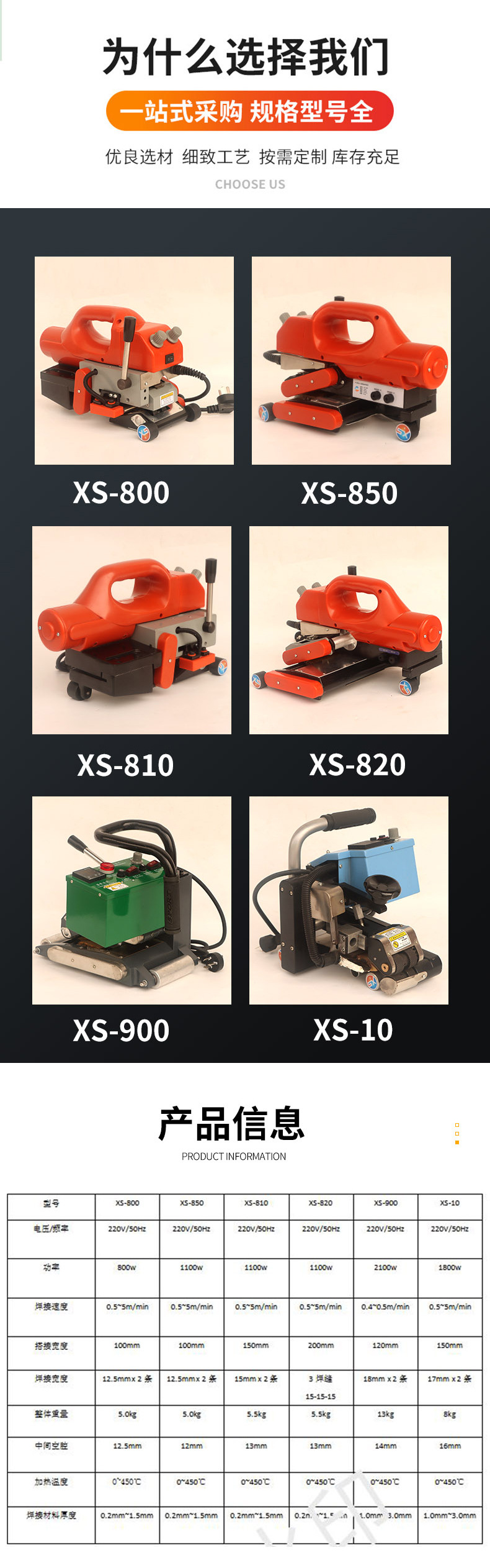 The manufacturer supplies geotextile membrane welding machines, crawler welding machines for tunnel waterproof boards, and adjustable welding machines for anti-seepage membranes pic 3