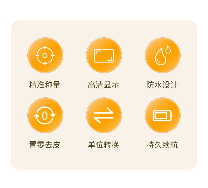 New commercial charging kitchen high-precision food scale, waterproof small electronic scale, household kitchen electronic scale wholesale pic 2