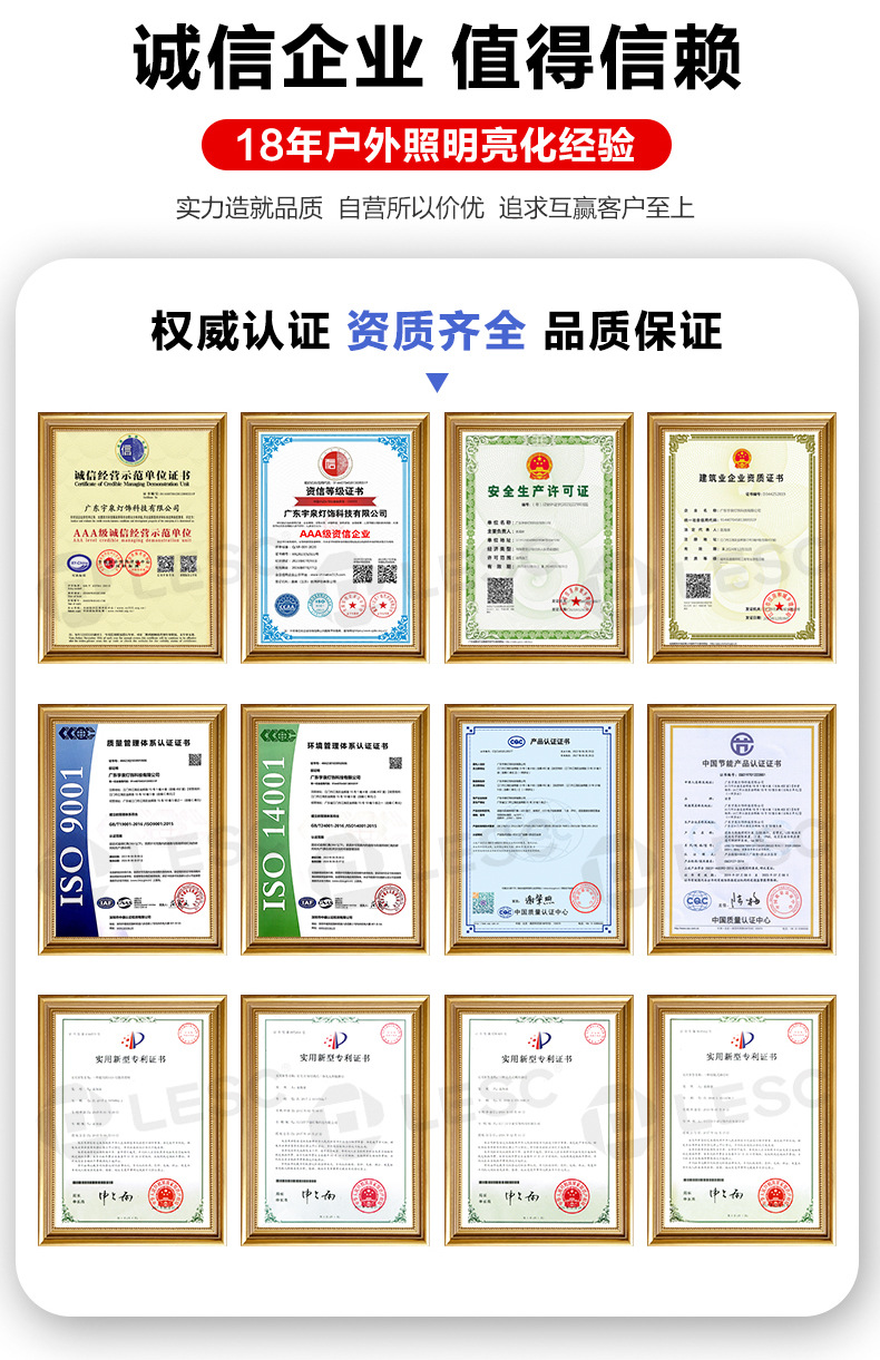 太阳能投光灯