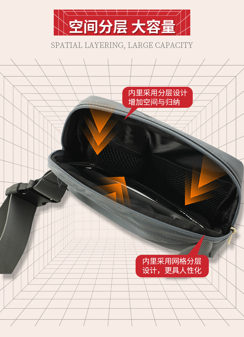 Cross-border lulu waist bag for both men and women, nylon large-capacity sports single-shoulder bag, loose change, mobile phone storage crossbody bag pic 7