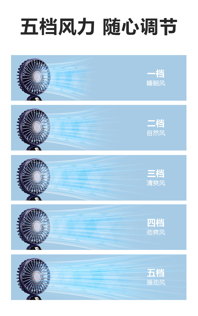 爆款挂脖风扇 usb迷你手持电风扇充电款 户外便携折叠桌面小风扇详情26
