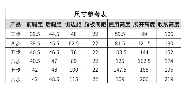 家用梯子加厚折叠人字梯室内登高防滑爬梯扶楼梯伸缩便携式式梯凳详情32