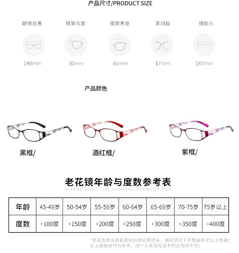 2021 nuevo cross-border fashion hd anti-blu-ray gafas de lectura para mujeres gafas de lectura impresas de mediana edad y edad gafas de hipermetropía pic 10