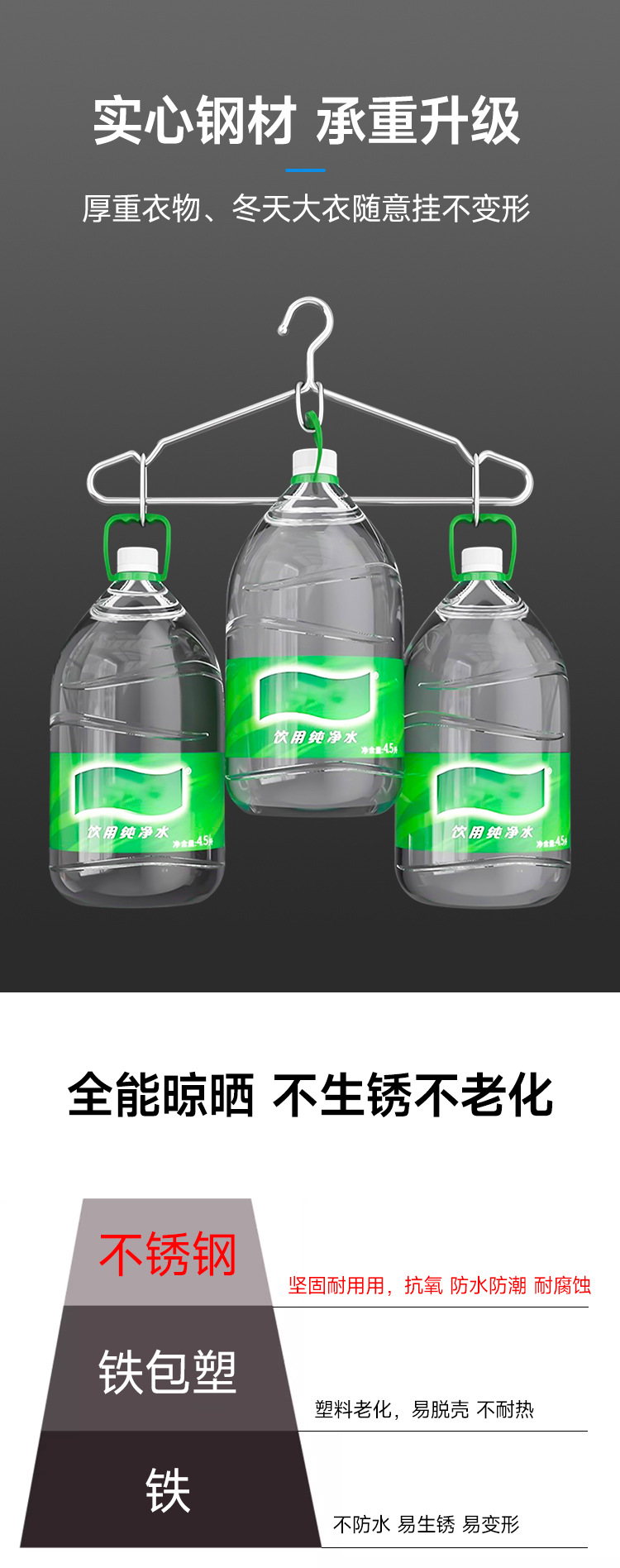 【8个实心不锈钢衣架】家用宿舍加粗厚晾衣架挂钩无痕加长晾衣架详情5