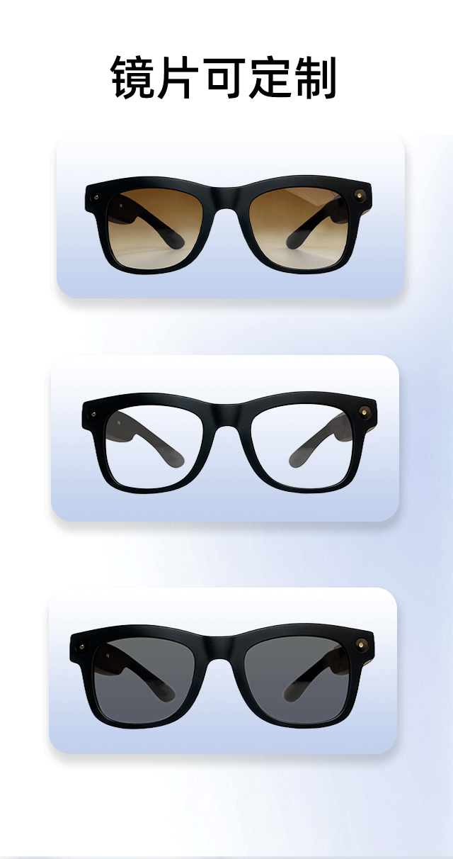 【2025 New Model 】 8-megapixel SZ2502 camera, anti-shake voice translation, all-object recognition AI smart eye pic 2