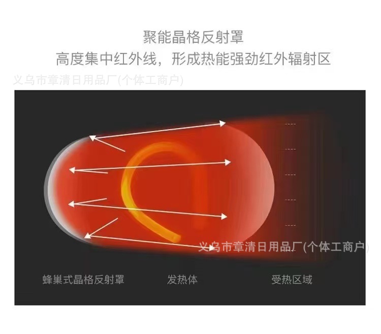 骆驼小太阳取暖器家用节能省电速热台立两用烤火炉学生电暖器浴室详情3