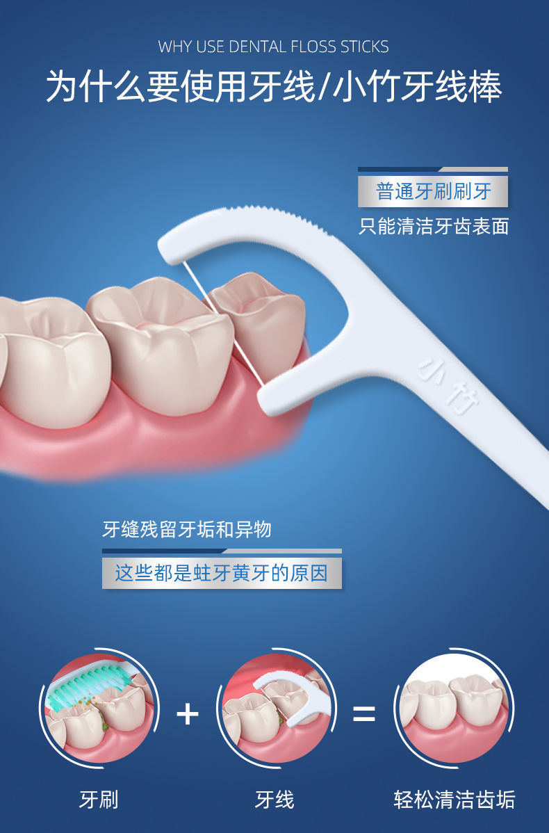 盒装250支经典牙线便携清洁牙缝超细家庭装牙签牙线盒家用护理A详情3