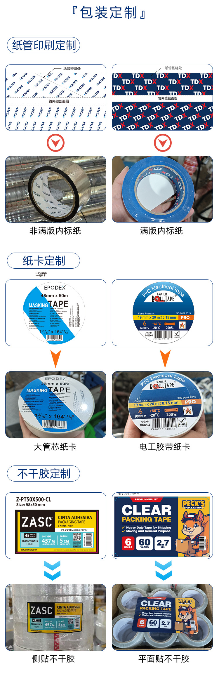 定制pvc电工胶带高粘黑彩色电胶布环保阻燃电线电缆电气维修绝缘详情33