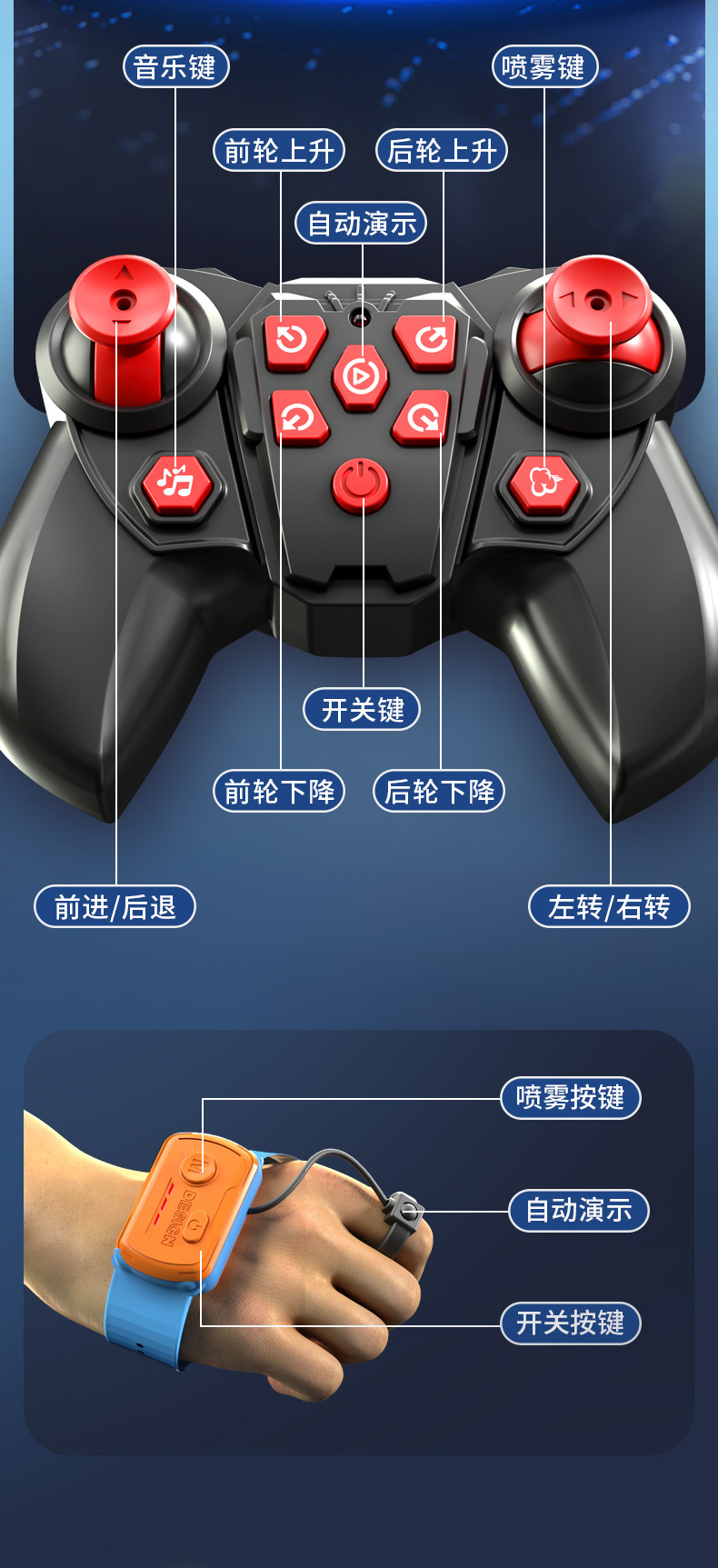 新品合金越野八轮摆臂特技遥控车手势感应喷雾漂移儿童遥控特技车详情9