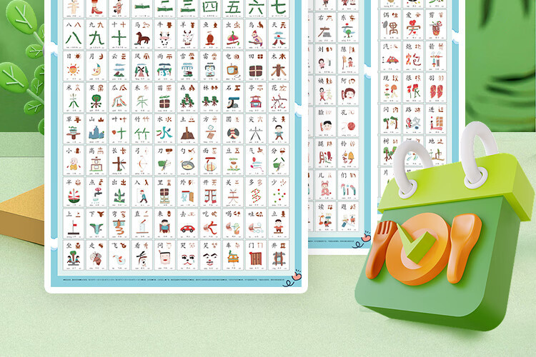 象形识字挂图3-6岁幼儿童宝宝看图启蒙早教认字墙贴挂画批发详情3