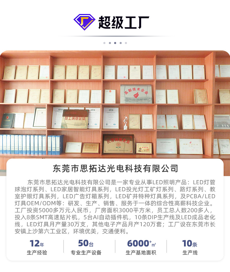 Cross-border exclusive LED ceiling lights, bedroom lights, simple home living room lights, corridor and balcony ultra-thin three-proof ceiling lights pic 22