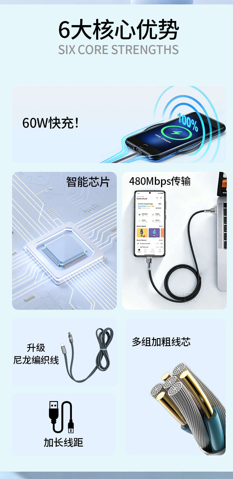 type-c быстро закладывает PD60W USB-кабель для зарядки usb с двойной tpctypec, применимой к android apple C pic 3