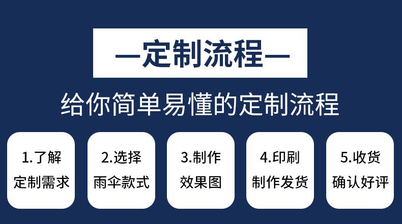 全自动卡通雨伞女可爱晴雨两用太阳伞防晒防紫外线遮阳伞定制logo详情2