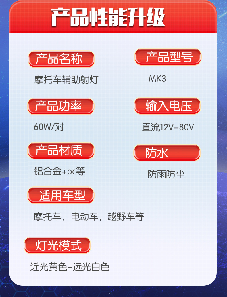 Private mold motorcycle led spotlights with universal lenses, electric bike paving assistance lights, electric bike ultra-bright strong light pic 21