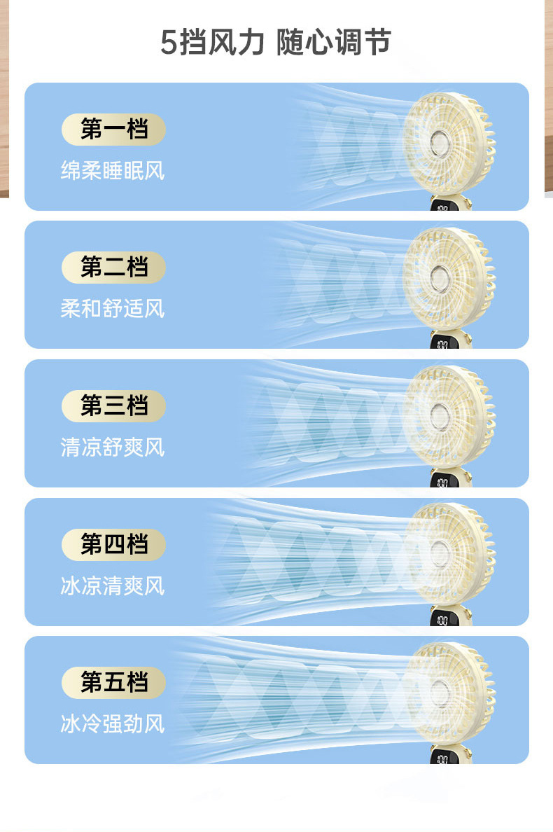便携静音小风扇手持充电款长续航宿舍办公室桌面折叠挂脖支架数显详情8