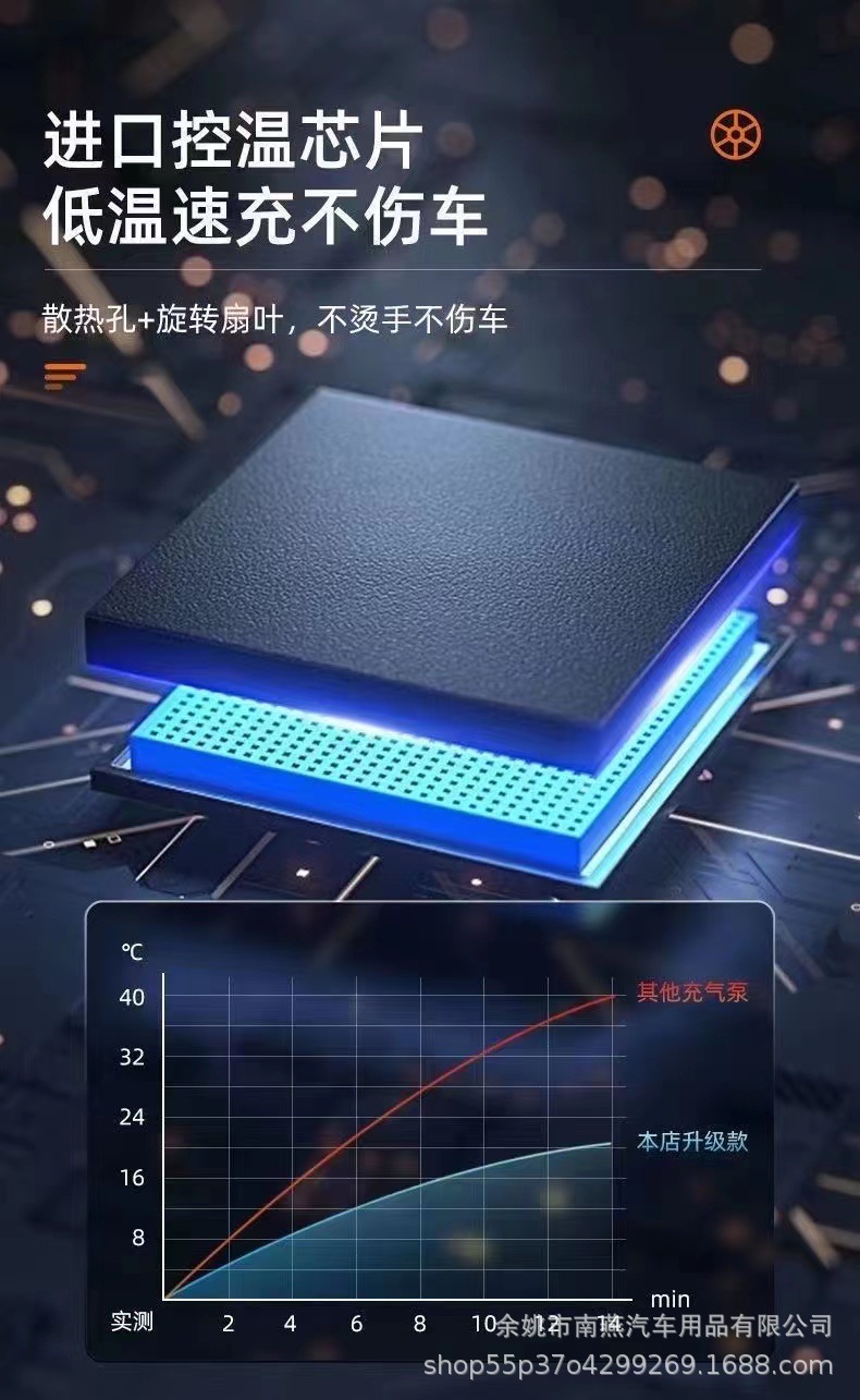 12V car air pump, car air pump, multi-functional wired tire air pump, portable electric air pump pic 7