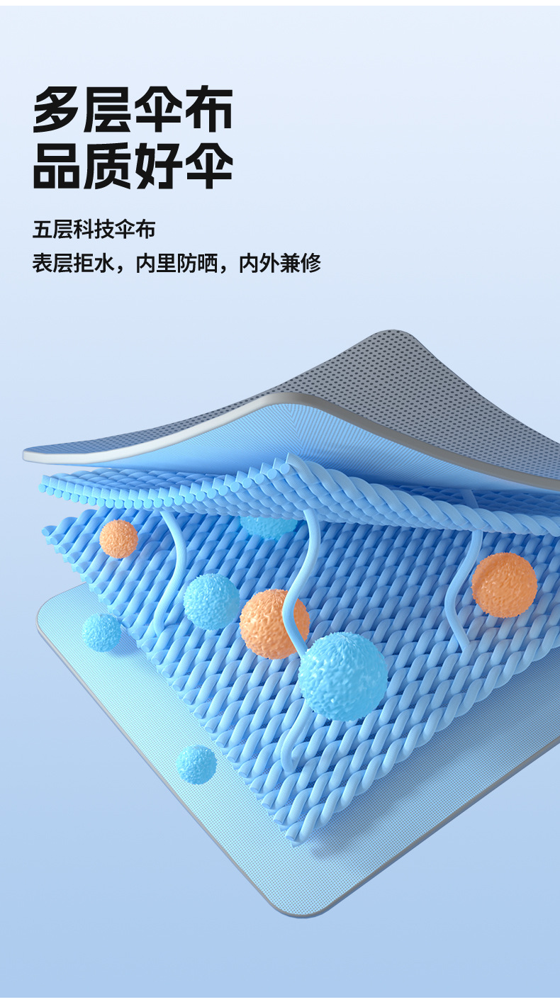 小米雨伞自动反向超大防晒防紫外线晴雨两用折叠伞遮阳批发广告伞详情16