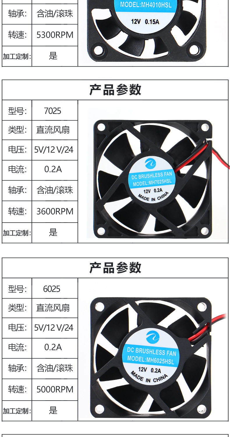 变频器风扇