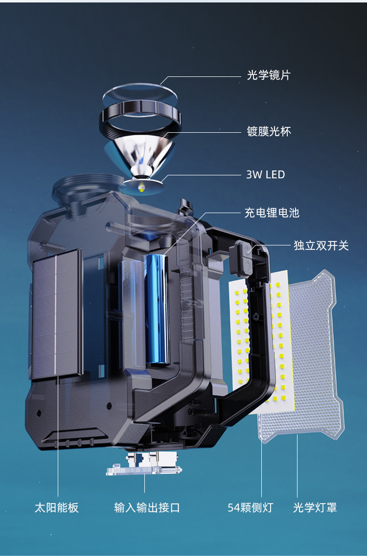 新太阳能手提灯携带充电户外露营防水便携式徒步手电筒工作探照灯详情17